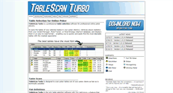 Desktop Screenshot of mail.tablescanturbo.com